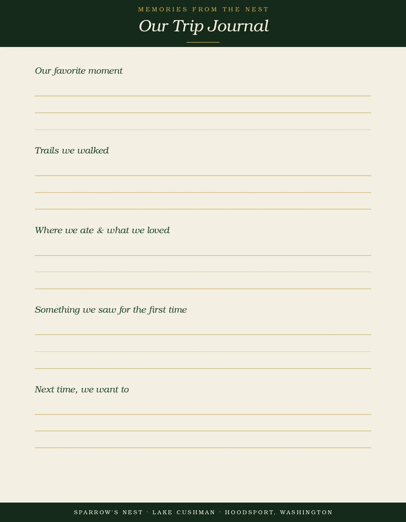 Guest guide page 18: Our Trip Journal